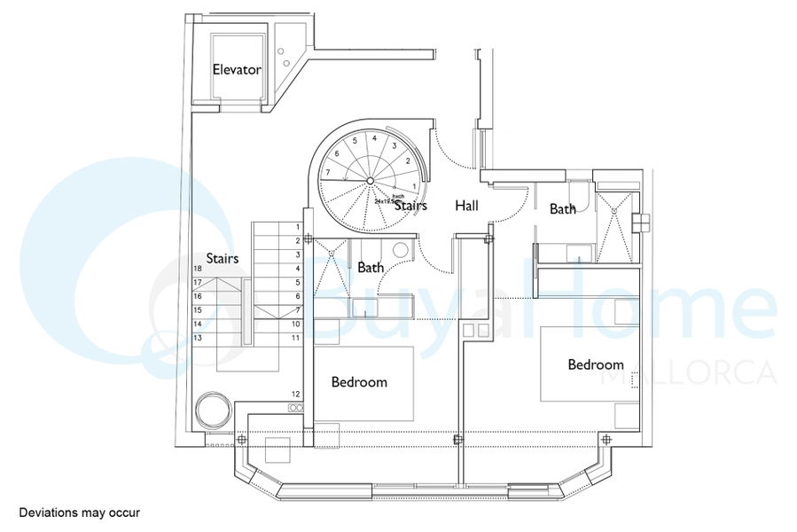 Wunderschönes Duplex-Penthouse mit Dachterrasse und atemberaubendem Meerblick in Molinar