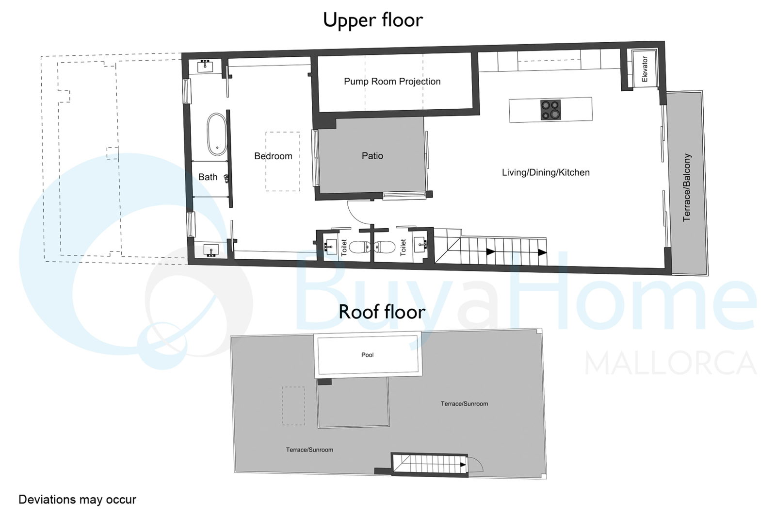 Sanierungsprojekt mit Baugenehmigung für ein Haus mit Dachterrasse und Pool in El Terreno